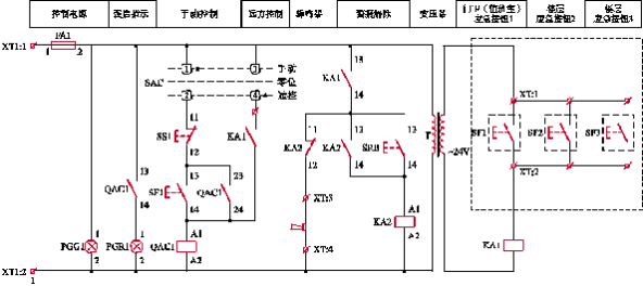 尊龙凯时(中国)人生就是搏!
