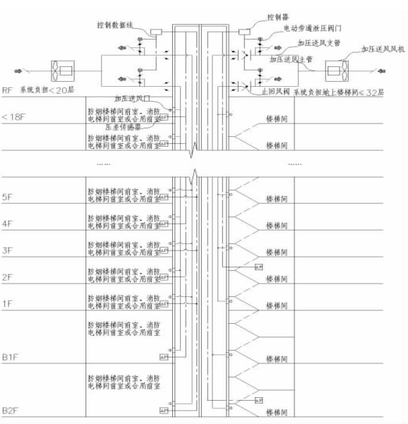 尊龙凯时(中国)人生就是搏!