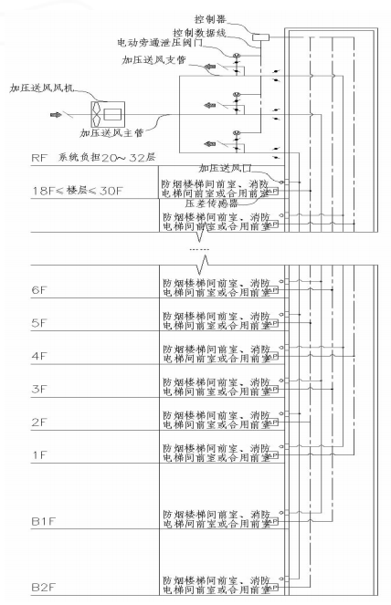 尊龙凯时(中国)人生就是搏!