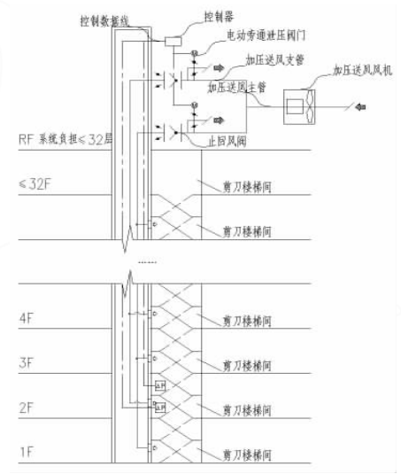 尊龙凯时(中国)人生就是搏!