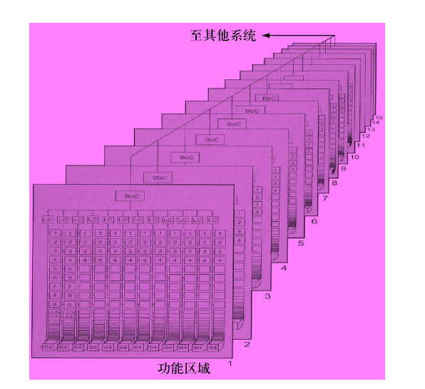 尊龙凯时(中国)人生就是搏!