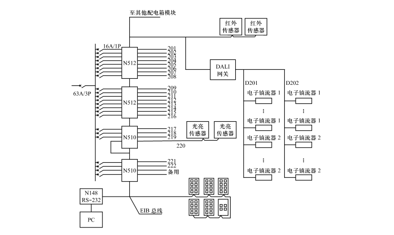 尊龙凯时(中国)人生就是搏!