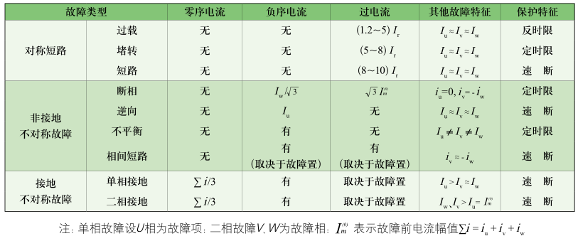 尊龙凯时(中国)人生就是搏!