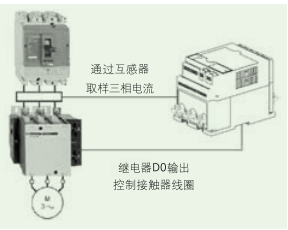 尊龙凯时(中国)人生就是搏!