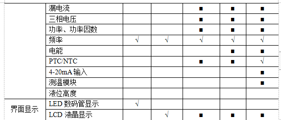 尊龙凯时(中国)人生就是搏!