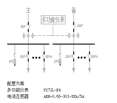 尊龙凯时(中国)人生就是搏!