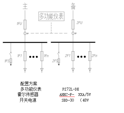 尊龙凯时(中国)人生就是搏!