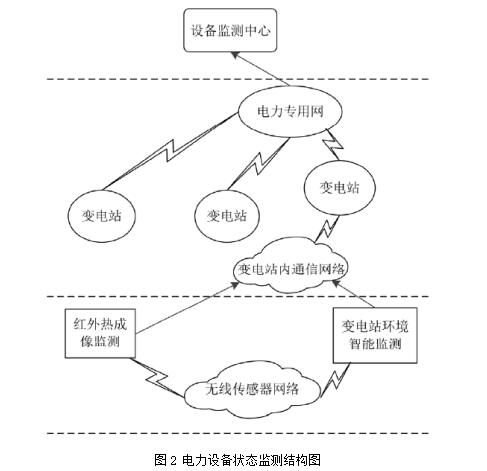 尊龙凯时(中国)人生就是搏!