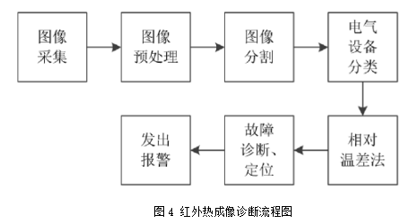 尊龙凯时(中国)人生就是搏!