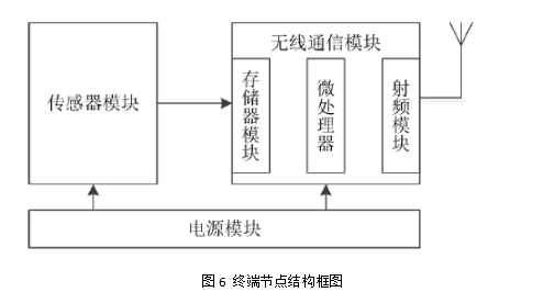 尊龙凯时(中国)人生就是搏!