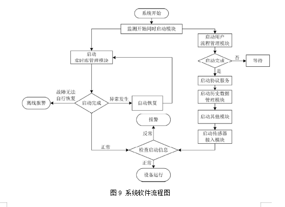 尊龙凯时(中国)人生就是搏!
