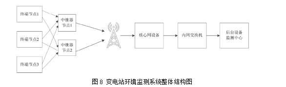 尊龙凯时(中国)人生就是搏!