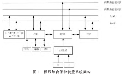 尊龙凯时(中国)人生就是搏!