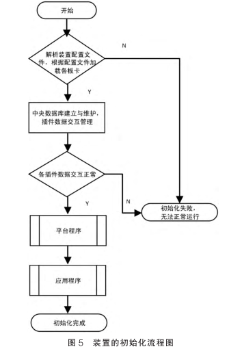 尊龙凯时(中国)人生就是搏!