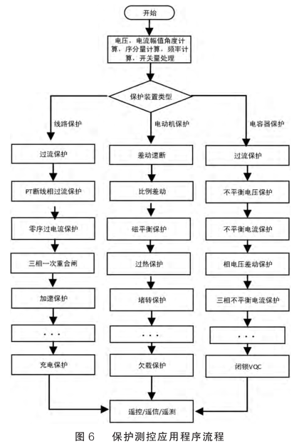 尊龙凯时(中国)人生就是搏!