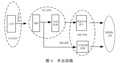 尊龙凯时(中国)人生就是搏!