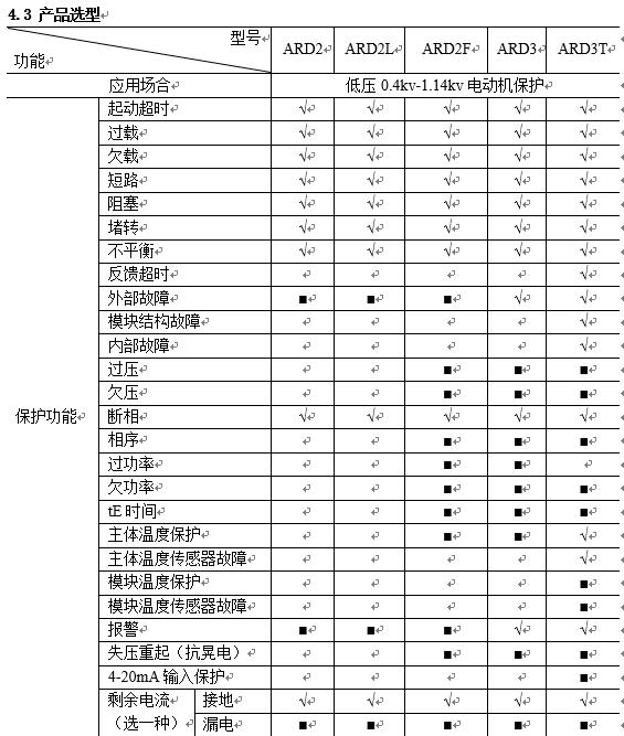 尊龙凯时(中国)人生就是搏!