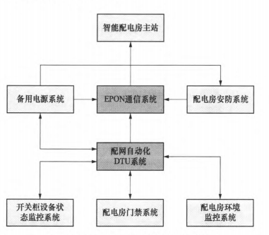 尊龙凯时(中国)人生就是搏!