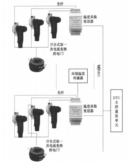 尊龙凯时(中国)人生就是搏!