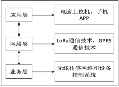 尊龙凯时(中国)人生就是搏!
