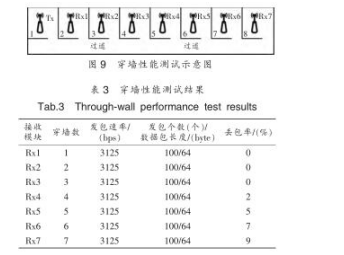 尊龙凯时(中国)人生就是搏!