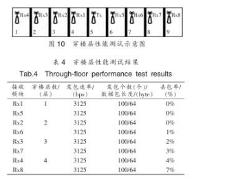 尊龙凯时(中国)人生就是搏!