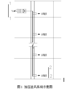 尊龙凯时(中国)人生就是搏!