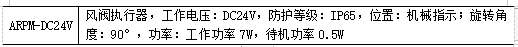 尊龙凯时(中国)人生就是搏!
