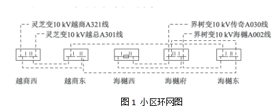 尊龙凯时(中国)人生就是搏!
