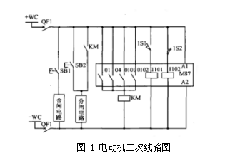 尊龙凯时(中国)人生就是搏!