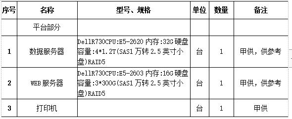 尊龙凯时(中国)人生就是搏!