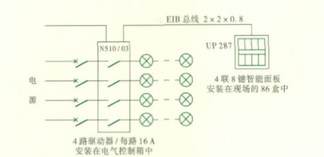 尊龙凯时(中国)人生就是搏!