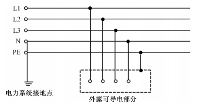尊龙凯时(中国)人生就是搏!