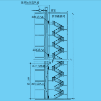 尊龙凯时(中国)人生就是搏!