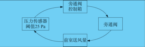 尊龙凯时(中国)人生就是搏!