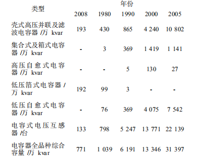尊龙凯时(中国)人生就是搏!