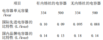 尊龙凯时(中国)人生就是搏!
