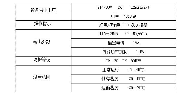尊龙凯时(中国)人生就是搏!
