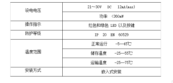尊龙凯时(中国)人生就是搏!