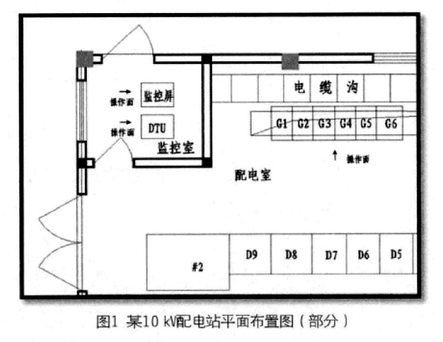 尊龙凯时(中国)人生就是搏!