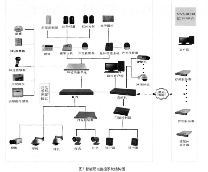 尊龙凯时(中国)人生就是搏!
