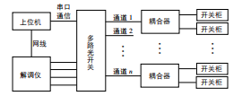 尊龙凯时(中国)人生就是搏!