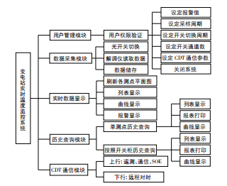 尊龙凯时(中国)人生就是搏!