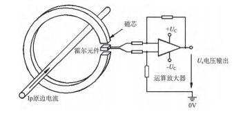 尊龙凯时(中国)人生就是搏!