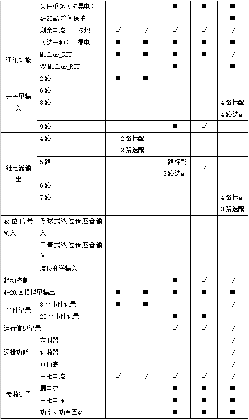 尊龙凯时(中国)人生就是搏!