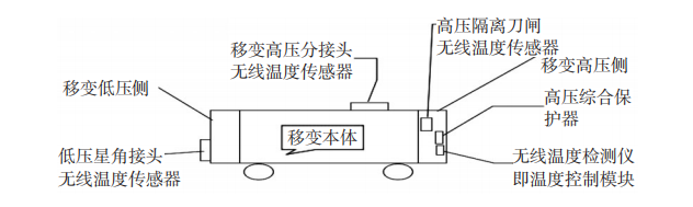 尊龙凯时(中国)人生就是搏!
