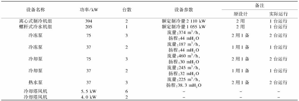 尊龙凯时(中国)人生就是搏!