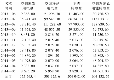 尊龙凯时(中国)人生就是搏!