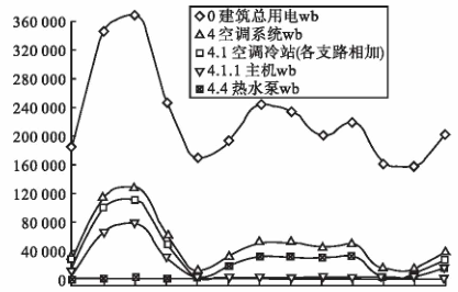 尊龙凯时(中国)人生就是搏!