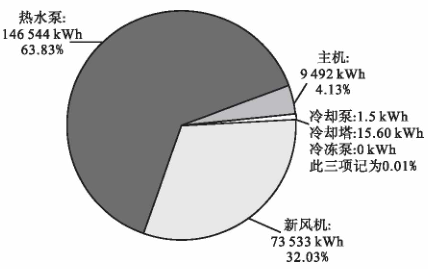 尊龙凯时(中国)人生就是搏!